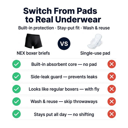 Men’s Ultra‑Absorbent Incontinence Boxer Briefs