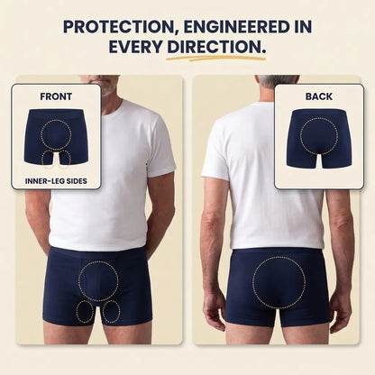 Men’s Ultra‑Absorbent Incontinence Boxer Briefs